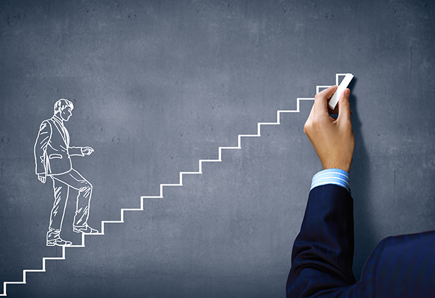 绩效导向、奖罚分明